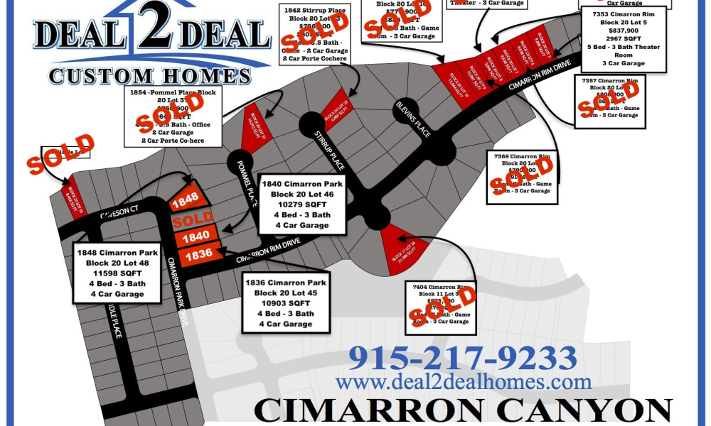 Cimarron Canyon Unit 5, EL PASO, Texas 79911, ,Lot,For Sale,Cimarron Canyon Unit 5,1050